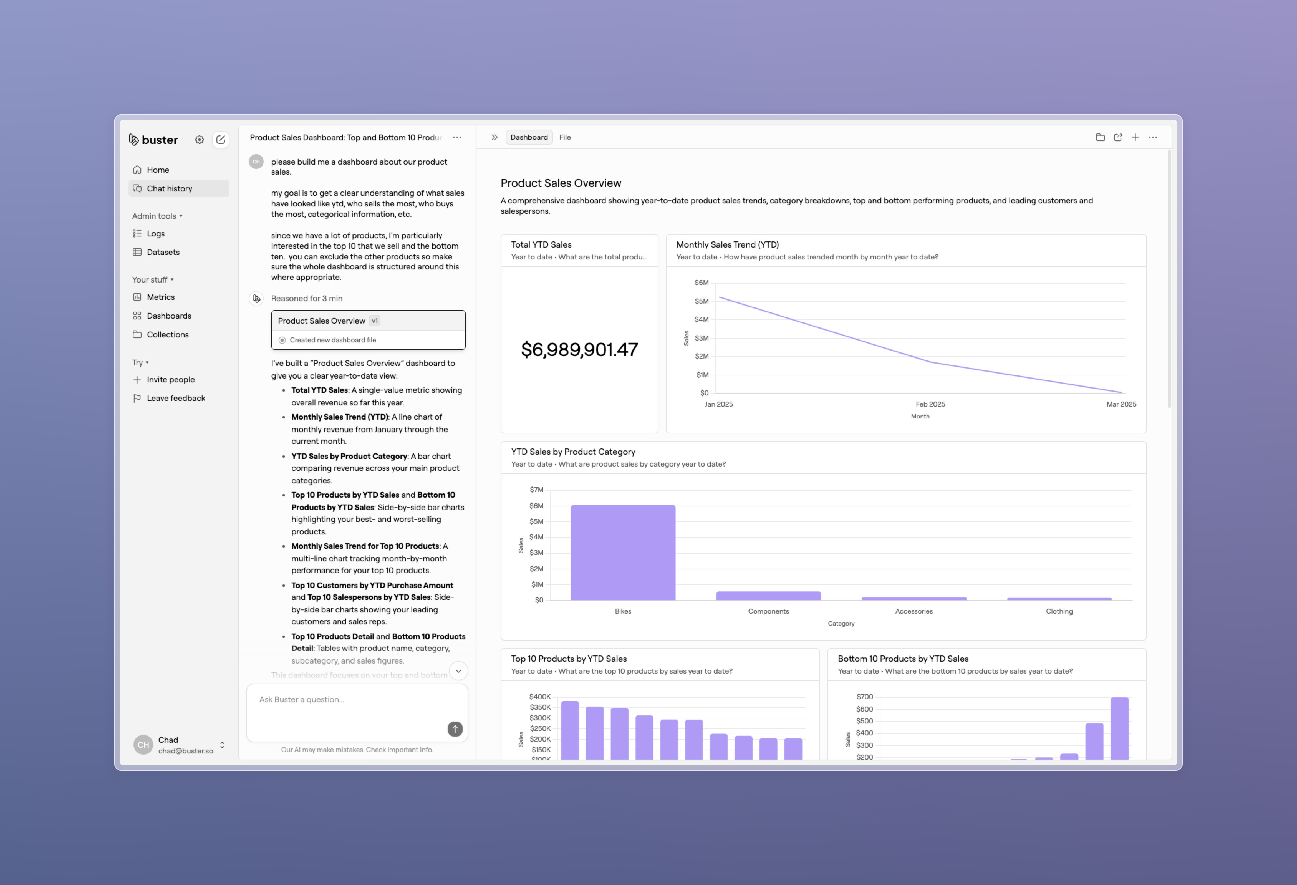 Buster Dashboard